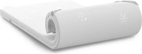 Топ матрак isleep, CoolComfort, 160x200x8, Твърд, Eластична пяна, Мемори пяна