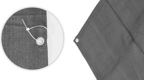 HDPE балконски екран с мрежа - защитен екран за балкони и огради Šírka: 100 cm | Dĺžka: 700 cm