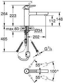 Кухненски кран Grohe Concetto με σπιράλ