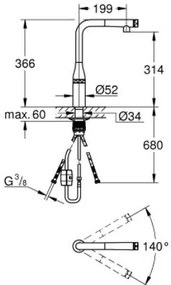 Кран за мивка Grohe Essence Smartcontrol-Gold Glossy