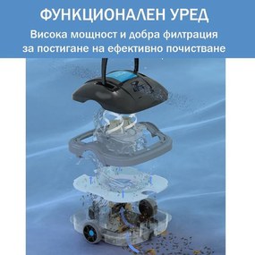 Безкабелен робот за почистване на басейни Wybot OSPREY 200 MAX, 5200 mAh, За до 80 м2, Двоен мотор, Автономия 100 минути, Self-beaching, Auto-reverse, IPX8, Сив