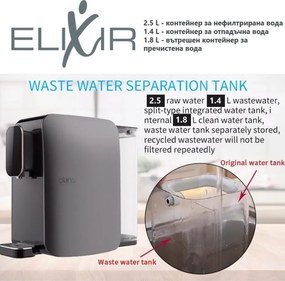 Диспенсър за пречистване и затопляне на чешмяна вода ELIXIR, 2100W, 38-99C, Обратна осмоза, Минерално обогатяване, Бял