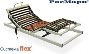 Подматрачна рамка РосМари, Система Flex Matic, 100x190