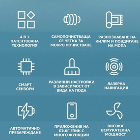 Прахосмукачка робот Tecbot M1, Li-ion 5200 mAh, 4000 Pa, 0.5 l, HEPA, Wi-Fi, Автономност до 160 мин, Подомиячка със самопочистващ моп, Черен