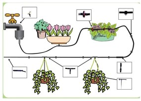 Напоителен комплект – Garden Pleasure