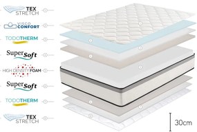 Средно твърд с пяна матрак 80x200 cm Premium Hotel Edition – Moonia