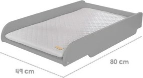 Смяна на рамката на кутията Syron-Сив