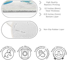 Детско килимче за игра подходящо за пране ø100 cm Space Trip – Mila Home