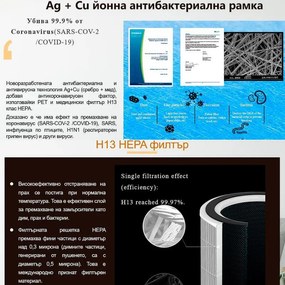 Пречиствател за въздух Attractive OBERON 520, 50W, За до 62 м2, Wi-Fi, 5 скорости, Таймер, Нощен режим, Дистанционно, Интелигентен сензор за замърсяване, Бял