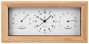 Аларма Neat – Karlsson