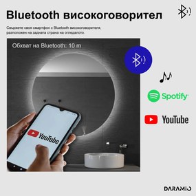 Атипични огледало с LED осветление G7