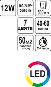 ултразвуков арома дифузер 500 мл - 50м2