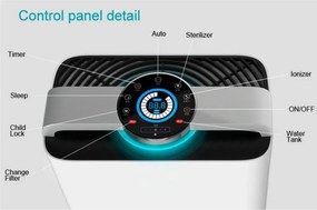 Пречиствател с овлажнител на въздух 2в1 Oberon 488, Wi-Fi, 85W, За до 60 м2, 488 м3/ч, 8 скорости, Йонизация, Дистанционно, Тъчскрийн, Бял/черен